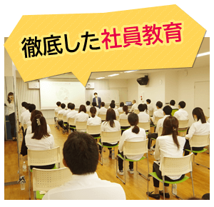 毎朝欠かさず朝礼で現状を報告